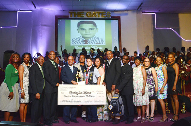 btc scholarship