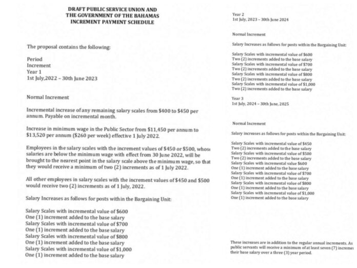 Ministry Of Public Service Prioritising Public Service Salary Increases 